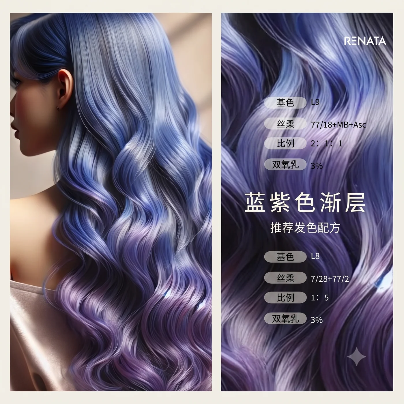 蓝紫色渐层发色效果与推荐发色配方:顶部 L9 与发尾 L8 两段配方、双氧乳 3%(渐层染路线)